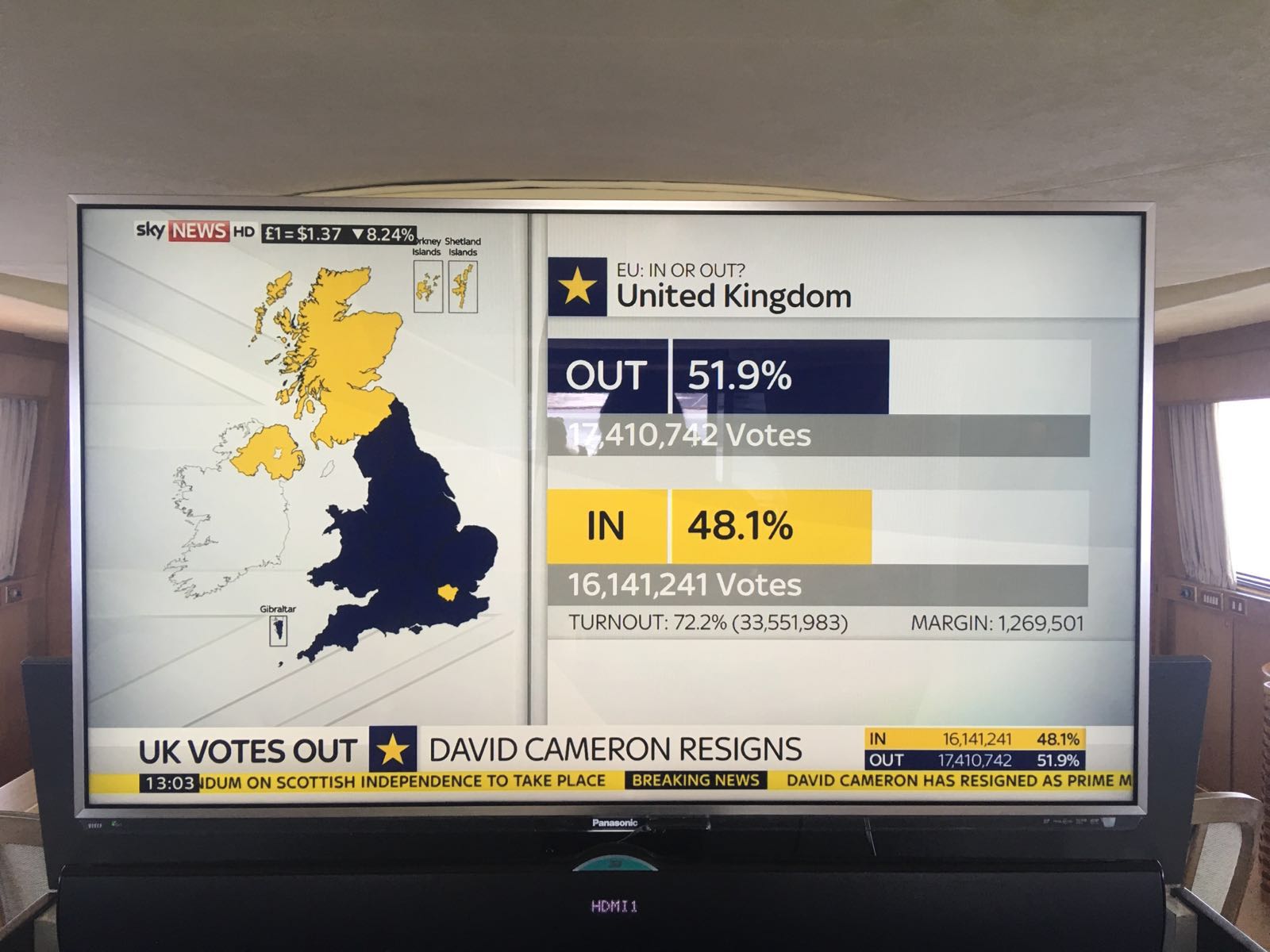 Britain votes out of the EU